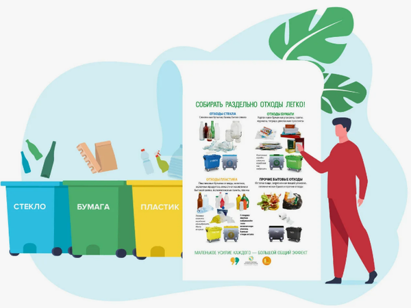 Обращение с отходами