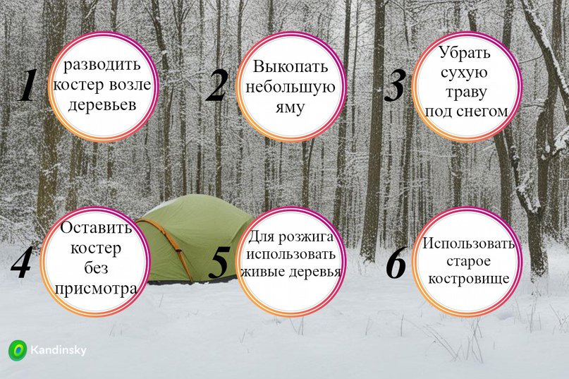 день третий, пост четвертый