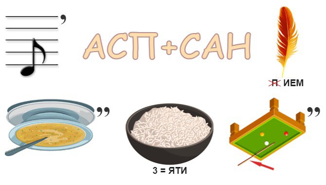 День шестой, пост пятый