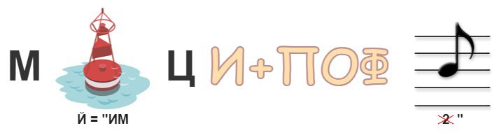 День шестой, пост третий