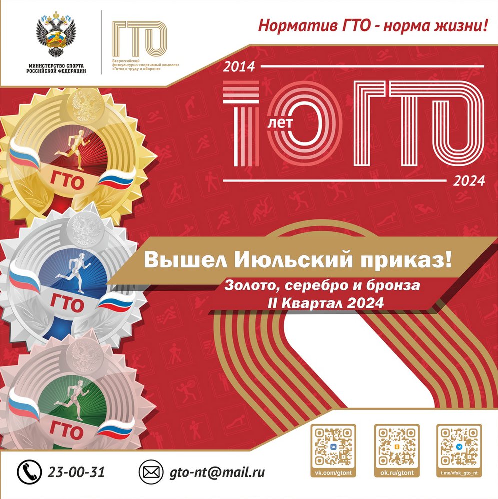 🎉 ИЮЛЬСКИЕ ПРИКАЗЫ О НАГРАЖДЕНИИ ЗОЛОТЫМИ, СЕРЕБРЯНЫМИ И БРОНЗОВЫМИ ЗНАКАМИ ОТЛИЧИЯ!