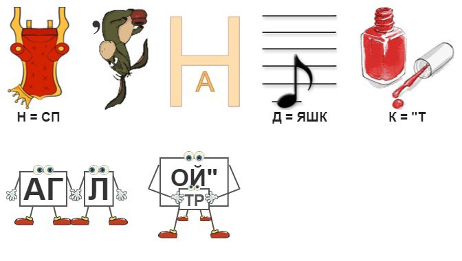 День шестой, пост четвертый