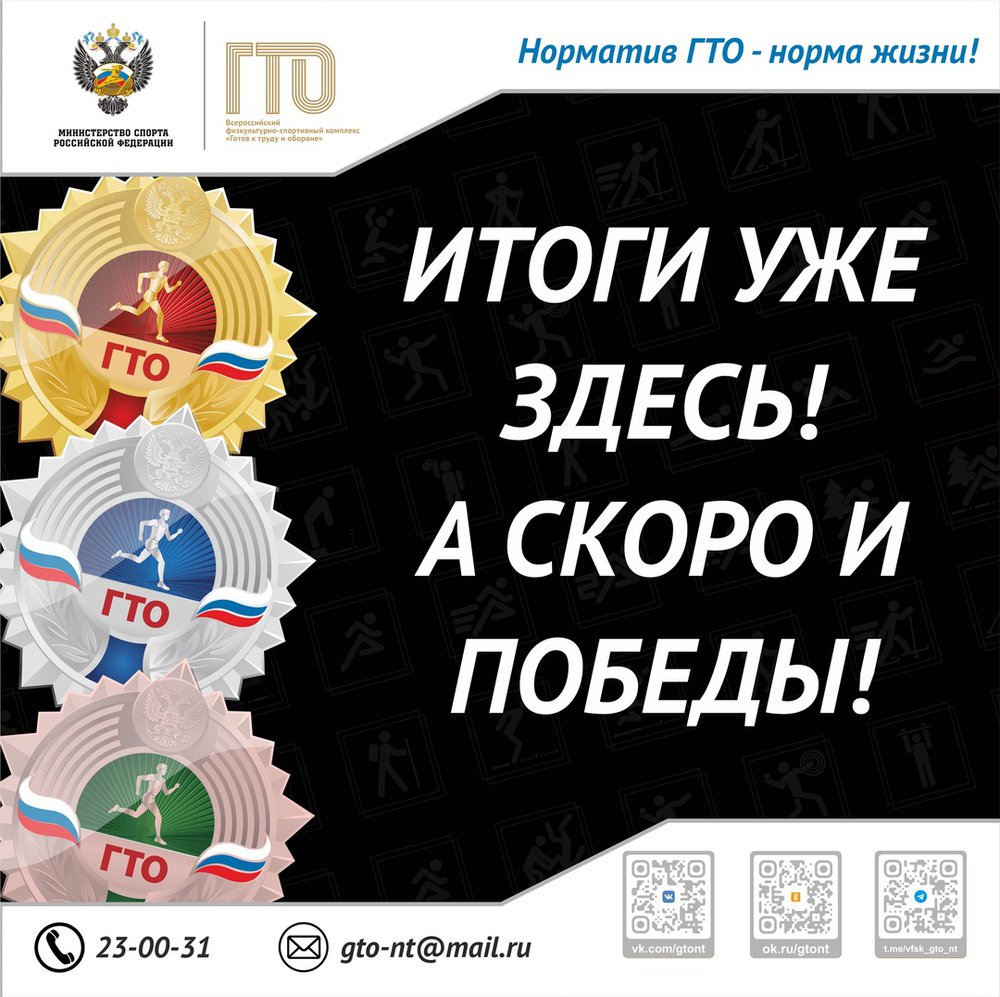 🏅 Фестиваль ГТО — позади!