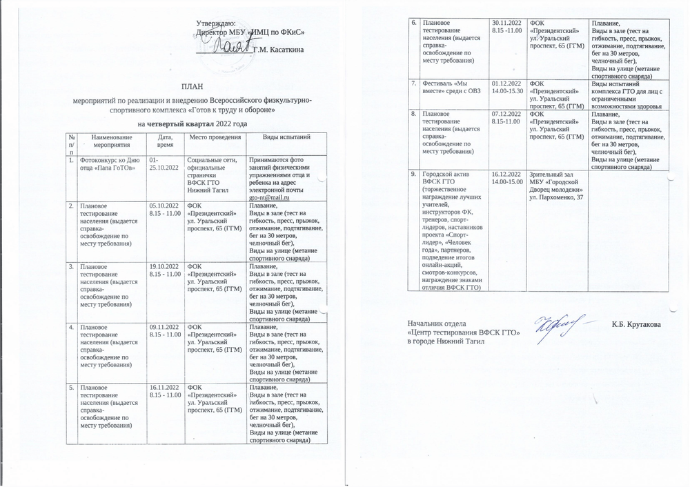План на 2 полугодие 2022 года