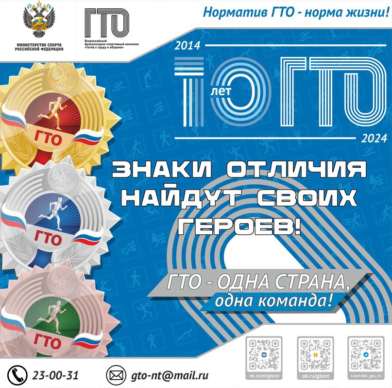 Знаки отличия найдут своих героев