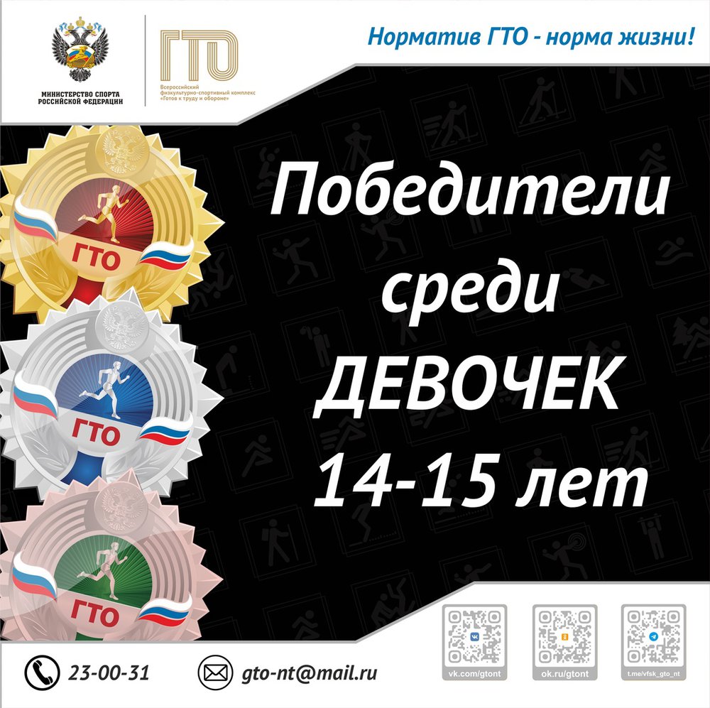 мы рады объявить победительниц 5-й возрастной ступени