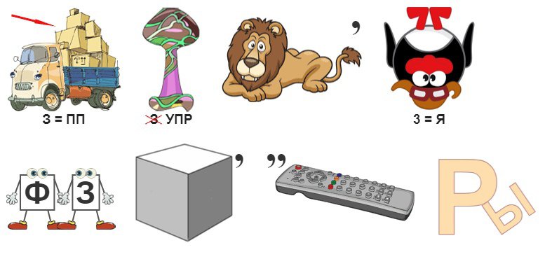 День шестой, пост второй